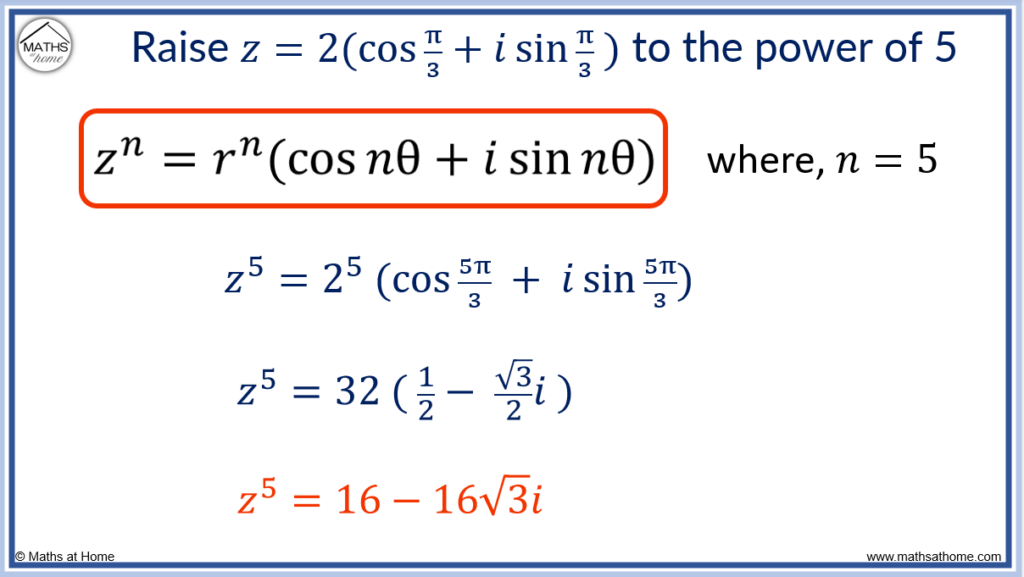 Imaginary Numbers with Negative Exponents 