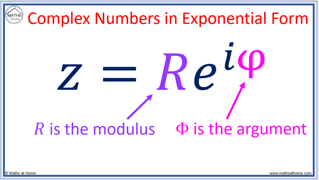 modulus and argument of complex numbers in exponential form