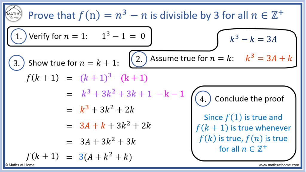 proof by induction example of divisibility by 3