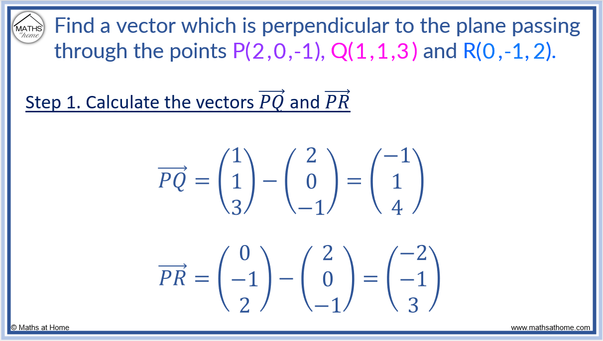 How To Find A Vector Perpendicular To A Plane – Mathsathome.com