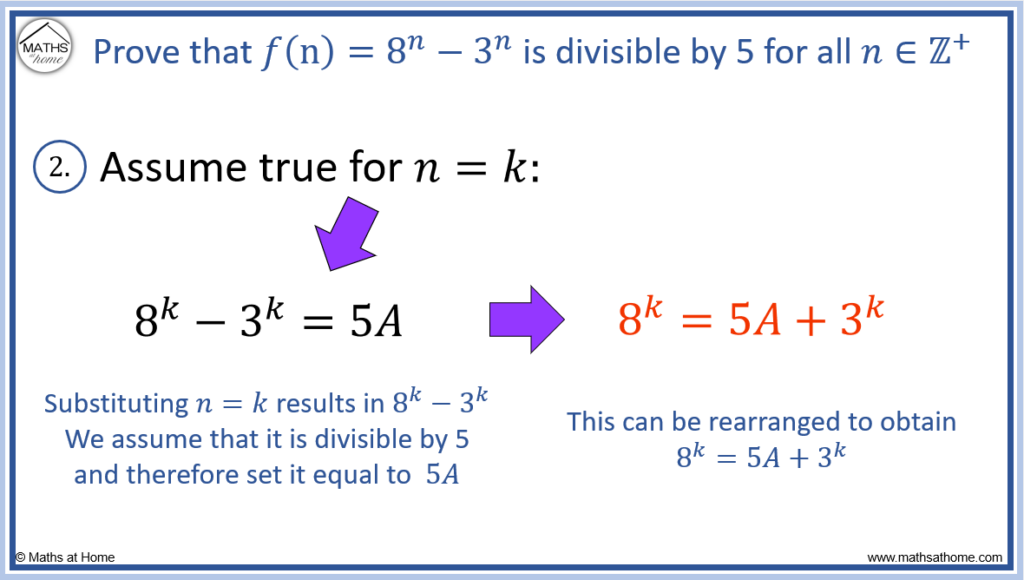 step 2 of proof by induction divisibility by 5