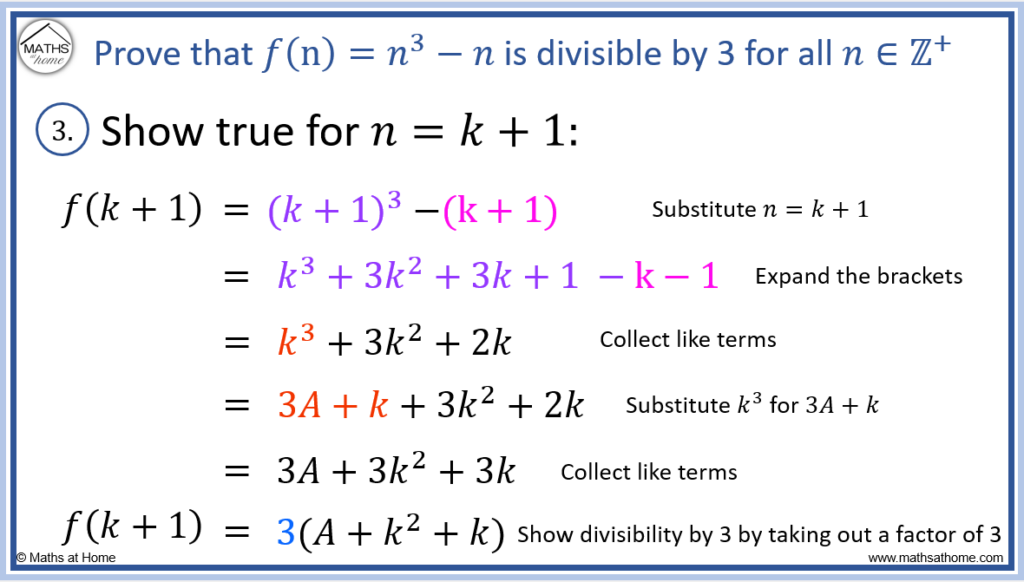 step 3 of proof by induction divisibility by 3