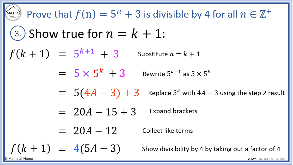 How To Do Proof By Mathematical Induction For Divisibility 