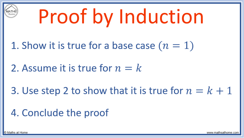 steps of proof by induction