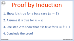 How to do Proof by Mathematical Induction for Divisibility ...