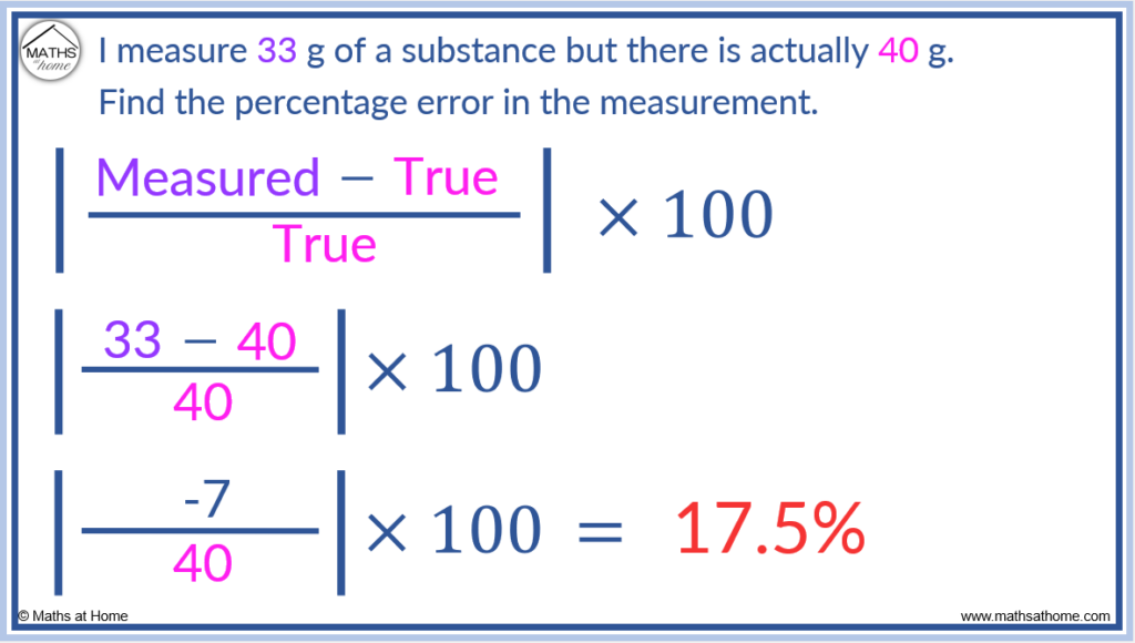 how to calculate percent error