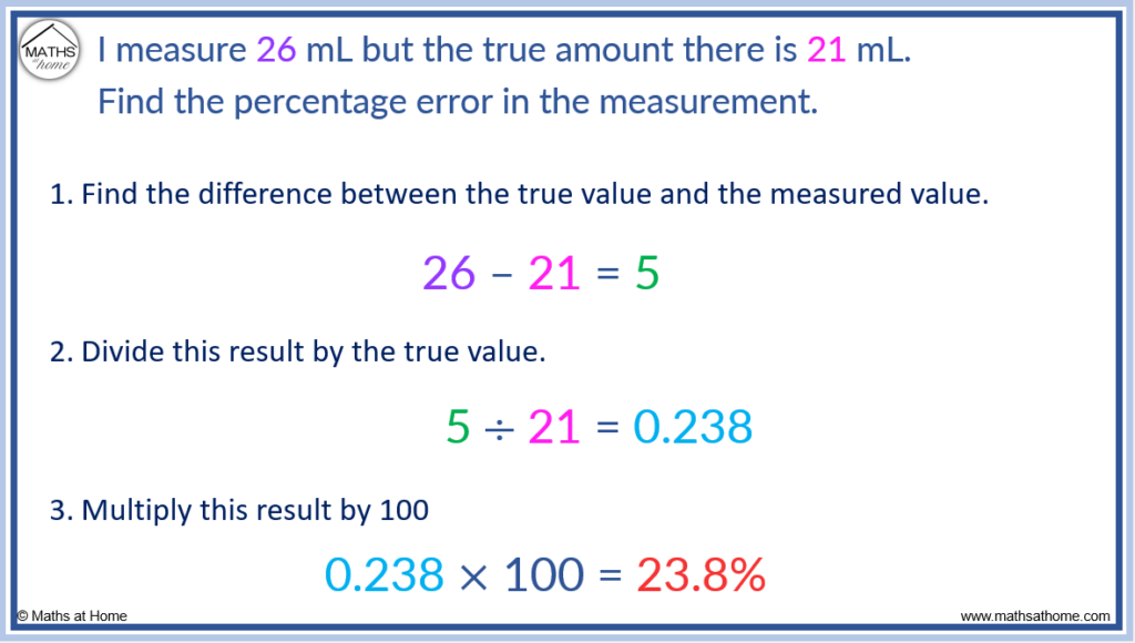 How To Calculate The Percentage Error (Pictures And, 55% OFF