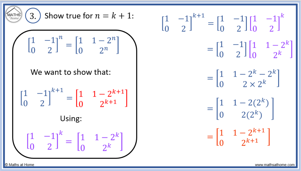 step 3 of proof by induction with matrices