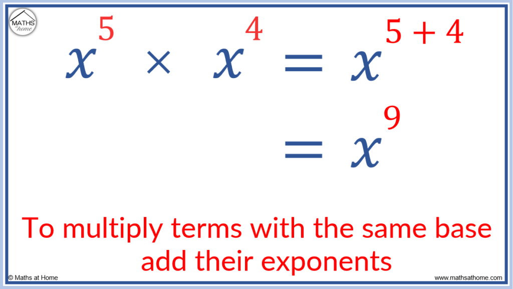 A Complete Guide To Multiplying Exponents Mathsathome