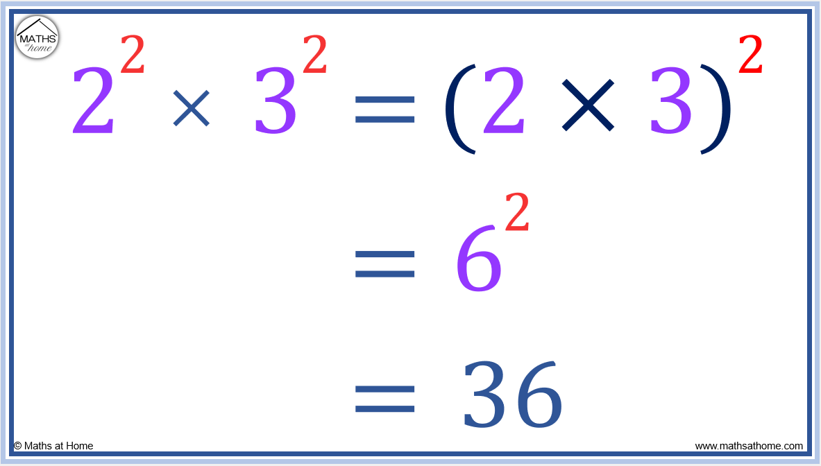 A Complete Guide to Multiplying Exponents – mathsathome.com