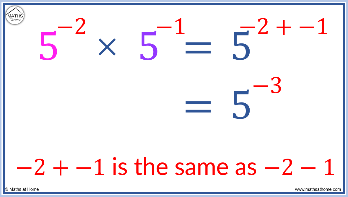 how-to-multiply-a-whole-number-by-a-fractions-step-by-step-youtube