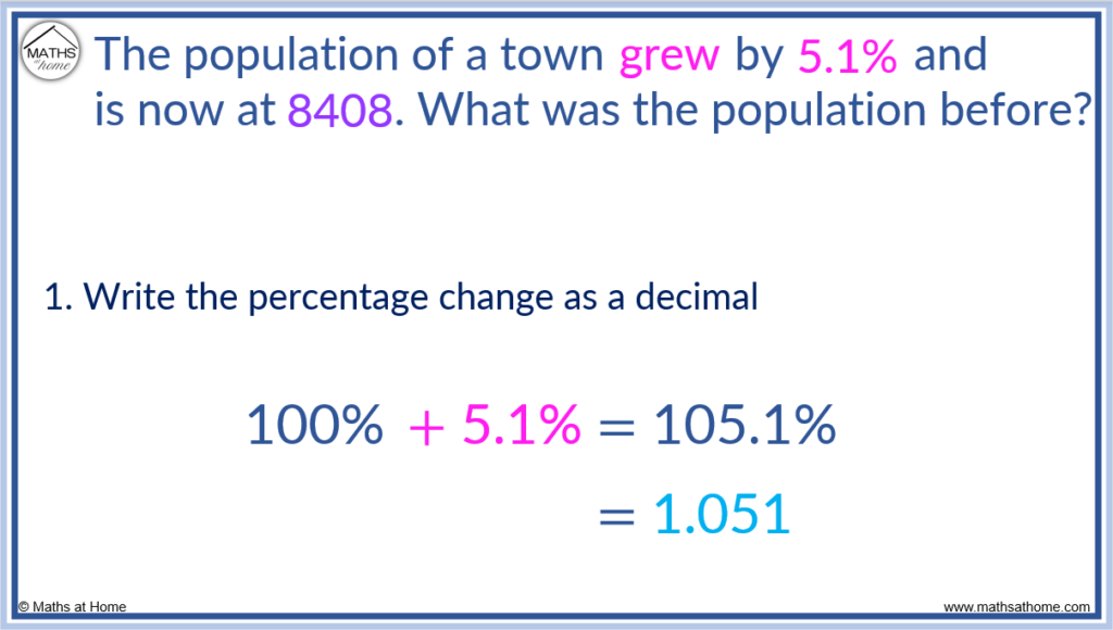 How To Calculate An Original Amount Using Reverse Percentages 