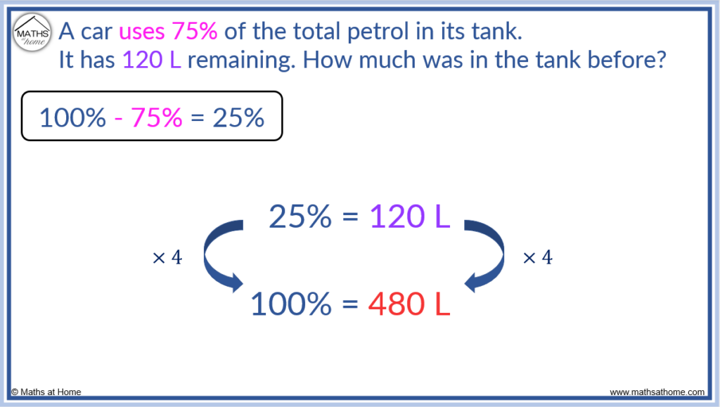 how to do reverse percentages without a calculator