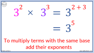 A Complete Guide To Multiplying Exponents – Mathsathome.com