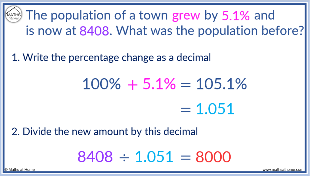 how to use reverse percentages to find an original amount after a percentage increase