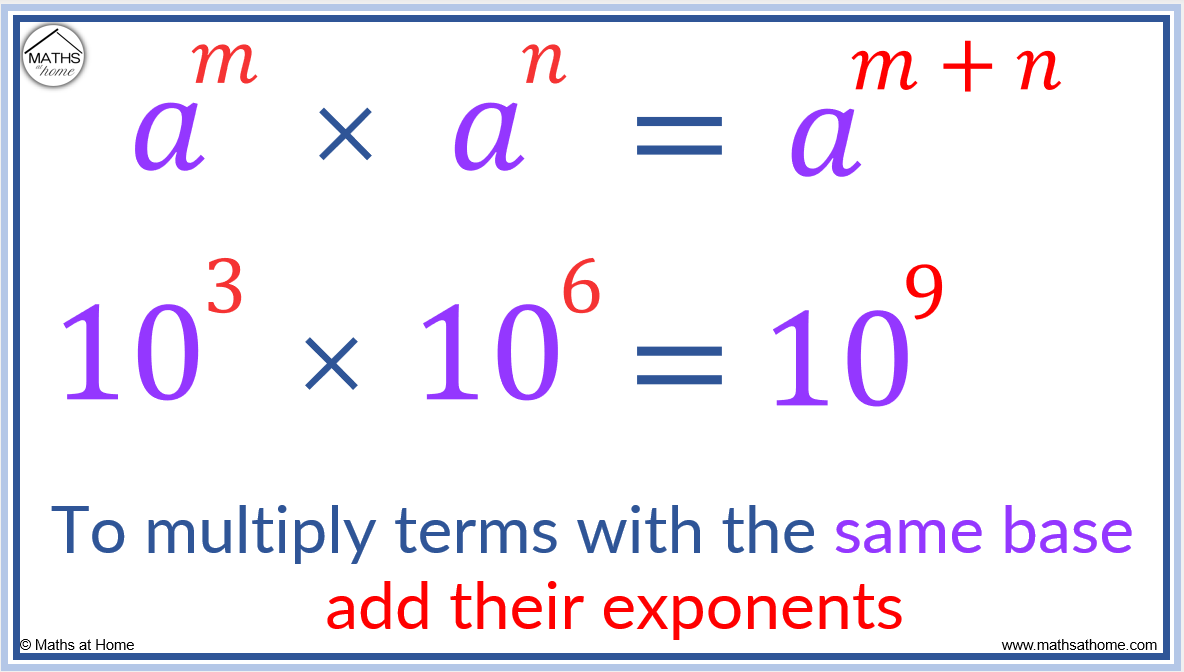 A complete guide to multiplying exponents mathsathome