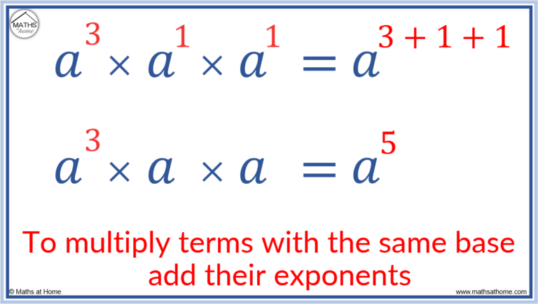 A Complete Guide to Multiplying Exponents – mathsathome.com