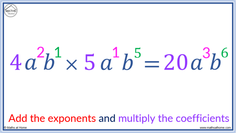 A Complete Guide To Multiplying Exponents Mathsathome Com   Multiplying Exponents With Coefficients 768x434 