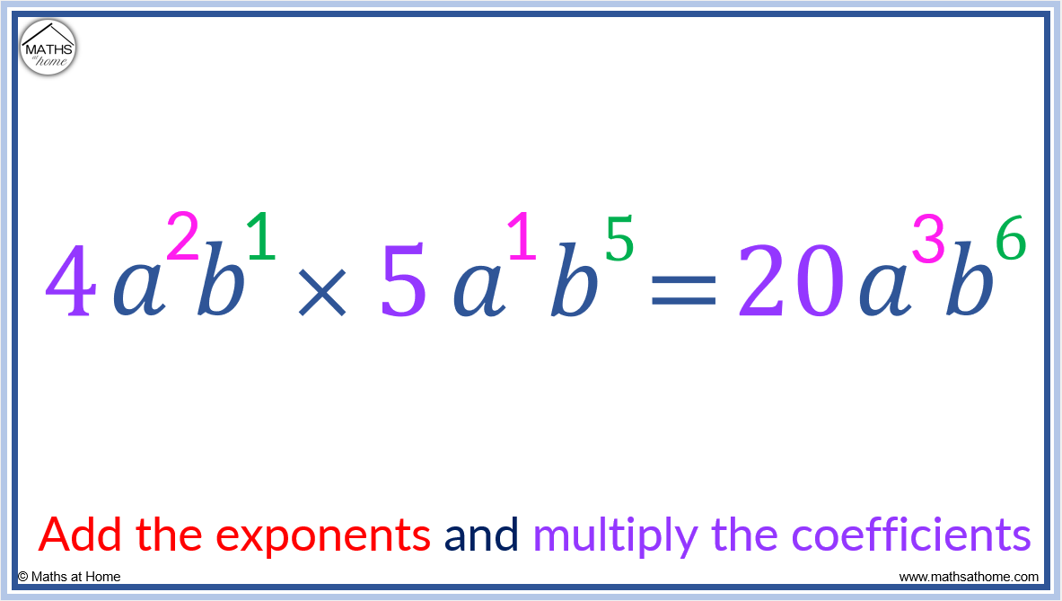 A complete guide to multiplying exponents mathsathome
