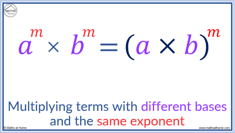 A Complete Guide to Multiplying Exponents – mathsathome.com