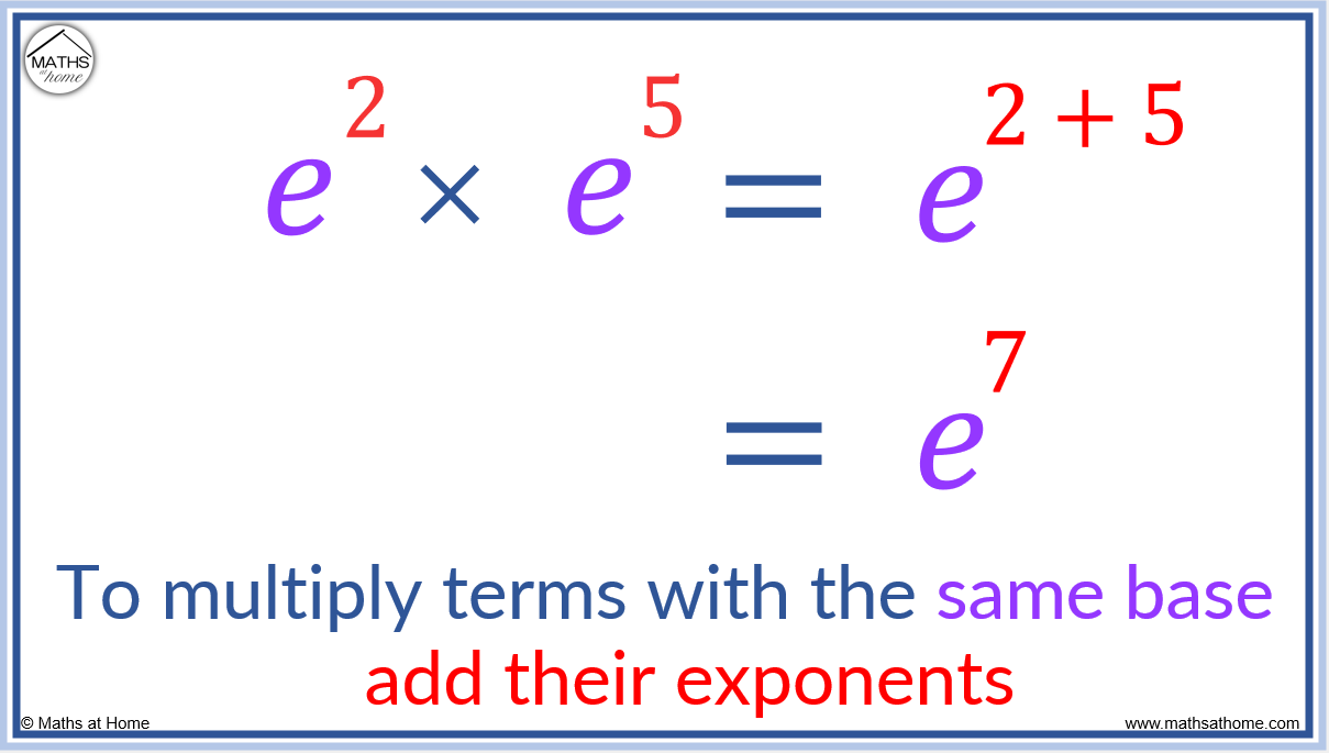 A Complete Guide To Multiplying Exponents Mathsathome