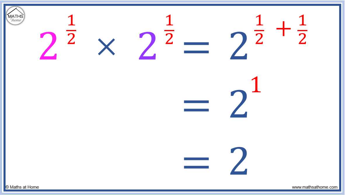 A Complete Guide to Multiplying Exponents – mathsathome.com