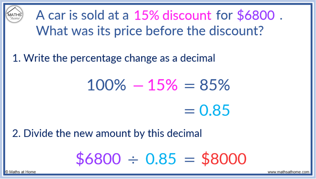 reverse percentage discount question