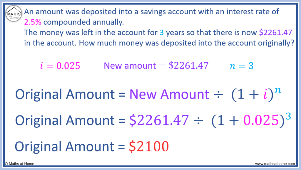reverse percentages with compound interest