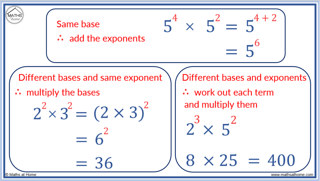 rules for multiplying exponents
