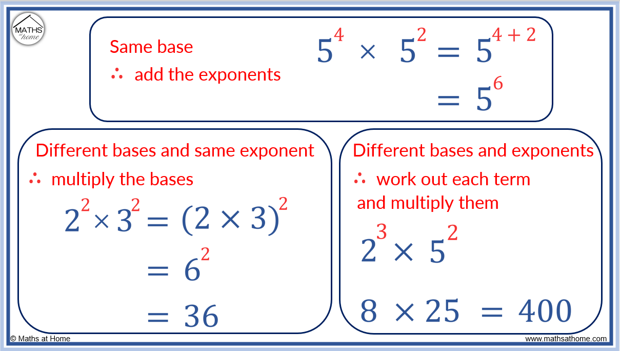 what-times-what-equals-36