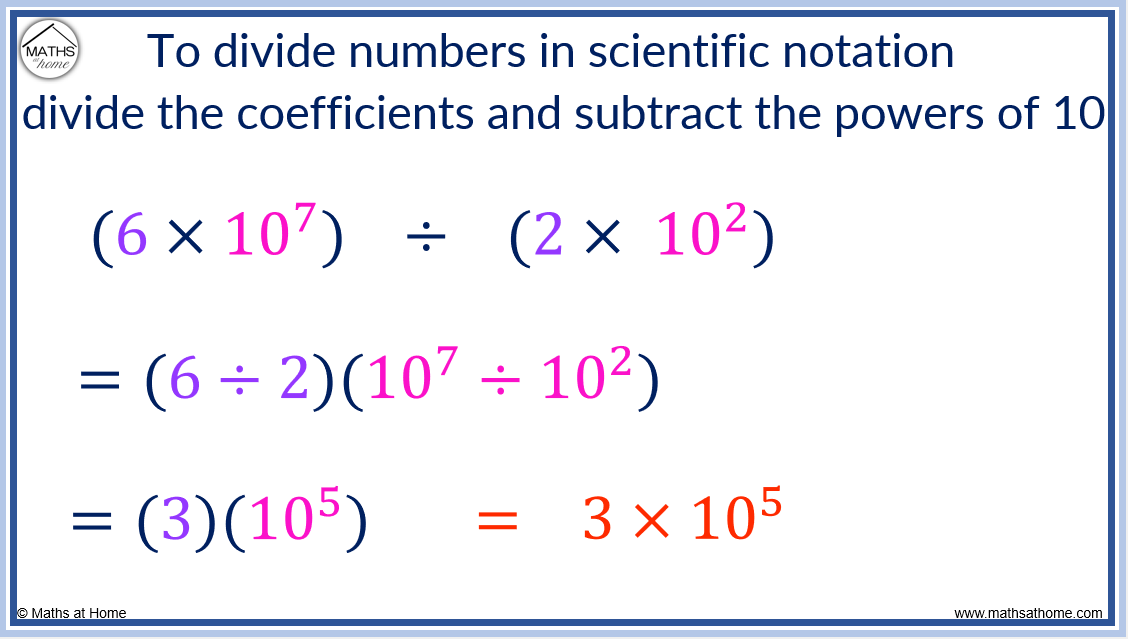 A Complete Guide To Scientific Notation Standard Form Mathsathome
