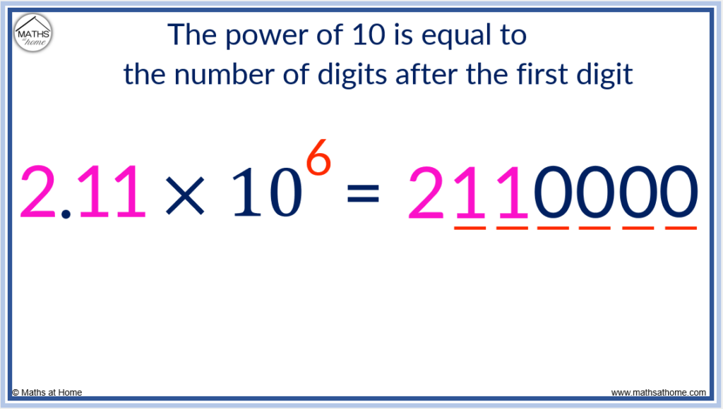 how to read scientific notation