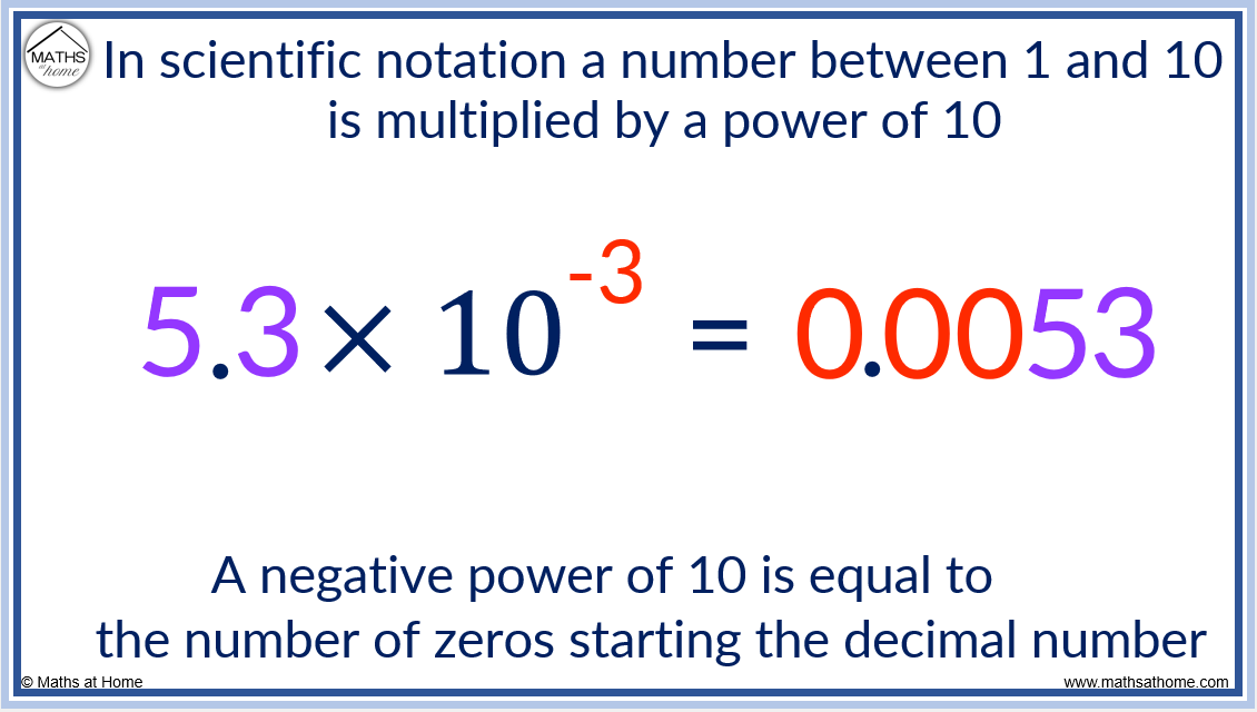 A Complete Guide To Scientific Notation Standard Form