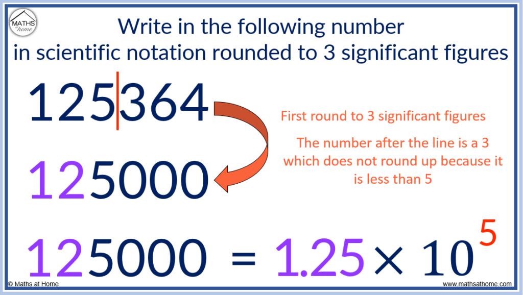 how to round a number to 3 significant figures in scientific notation