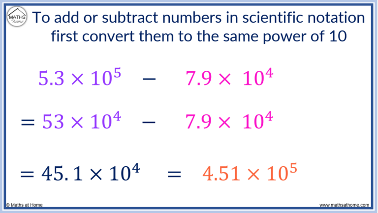 A Complete Guide to Scientific Notation (Standard Form) – mathsathome.com