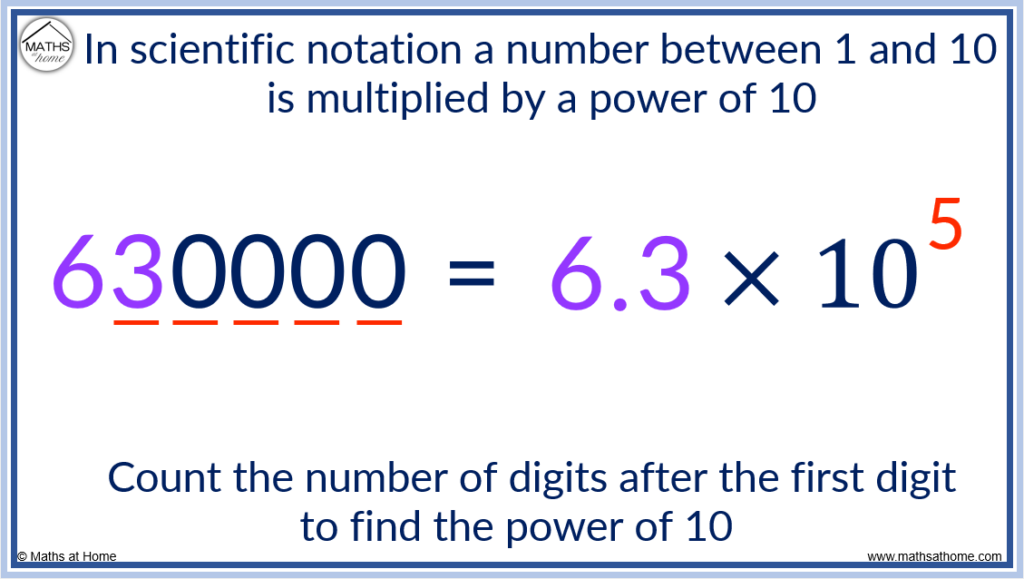 how to write a number in scientific form