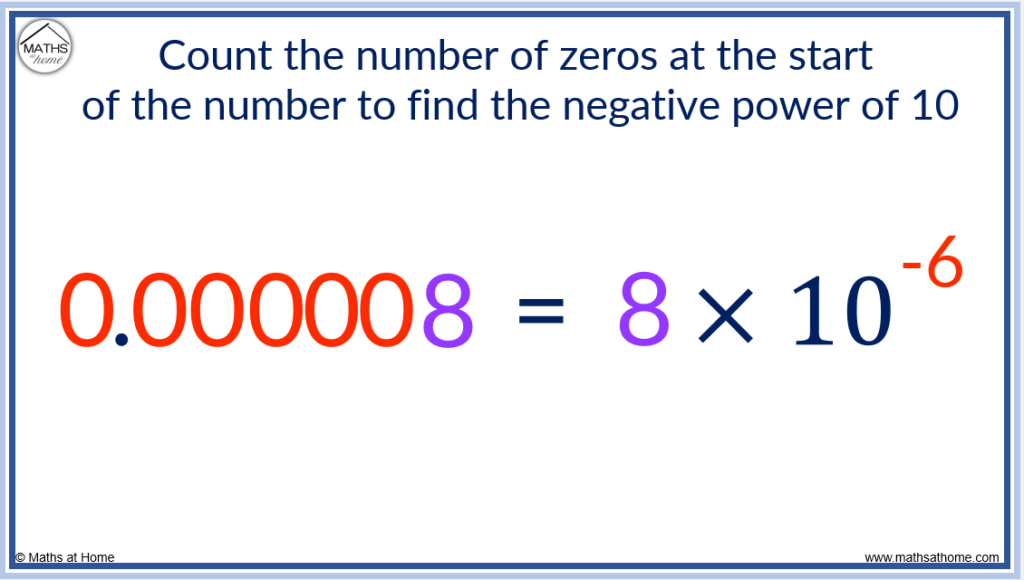 how to write a small number in standard form