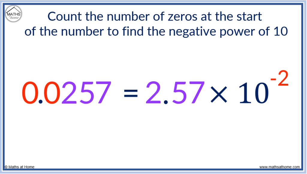 how to write a very small numbers in scientific notation