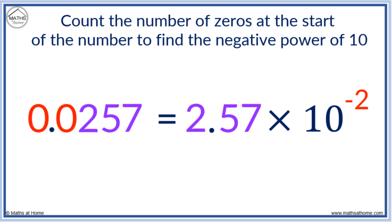 A Complete Guide To Scientific Notation Standard Form Mathsathome Com   How To Write A Very Small Number In Scientific Notation 768x435 