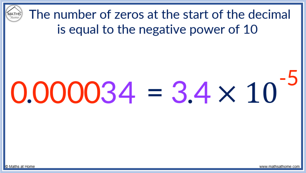 how to write a very small decimal number in scientific notation