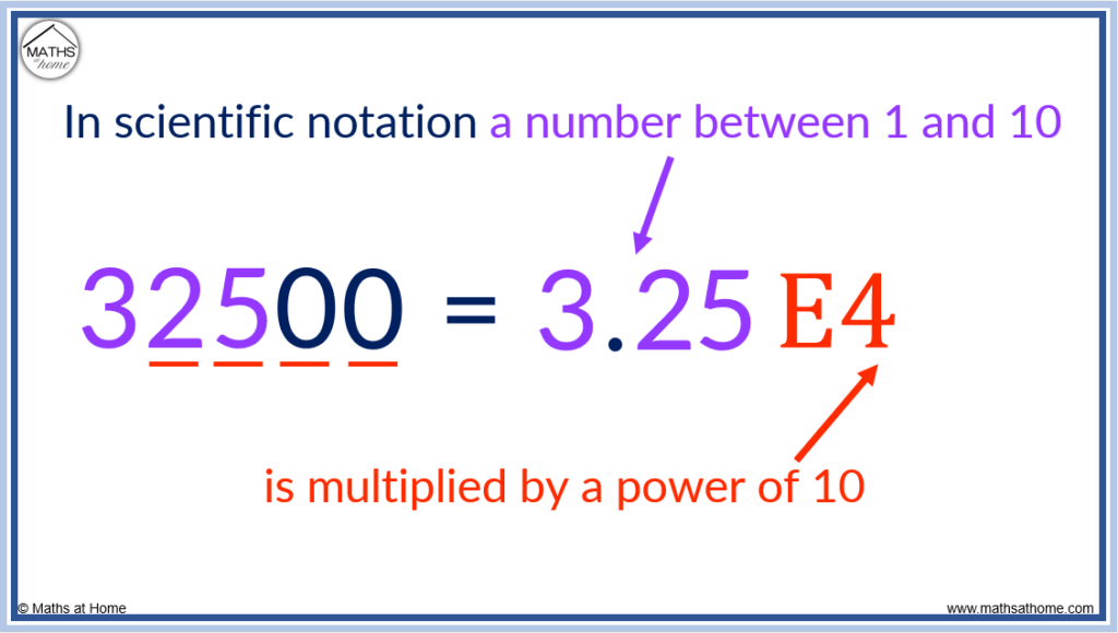 scientific notation with e