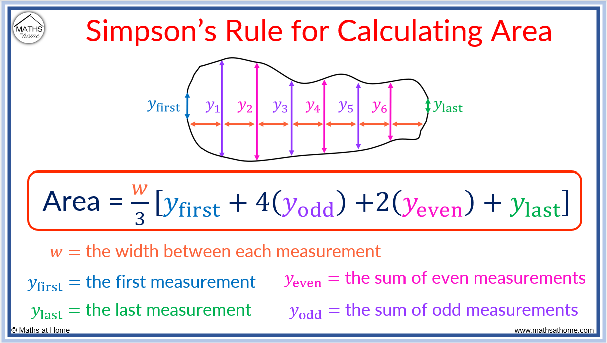 how-to-find-the-area-of-a-shape-with-simpson-s-1-3-rule-mathsathome