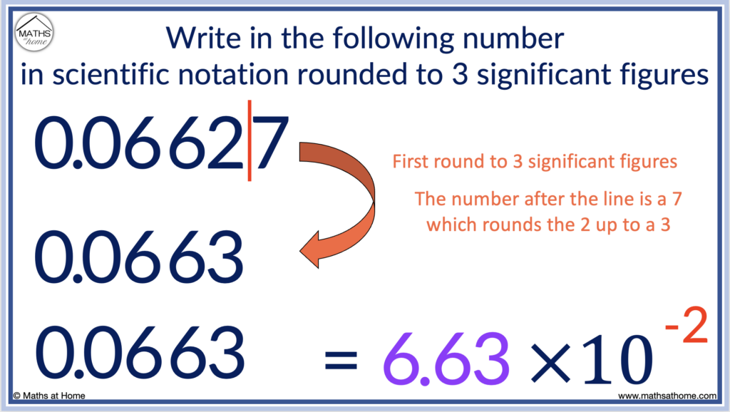 how to write a decimal number in scientific notation to 3 significant figures