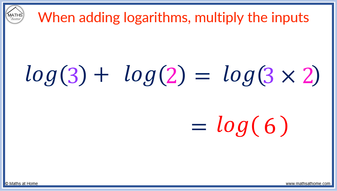 logarithm laws made easy a complete guide with