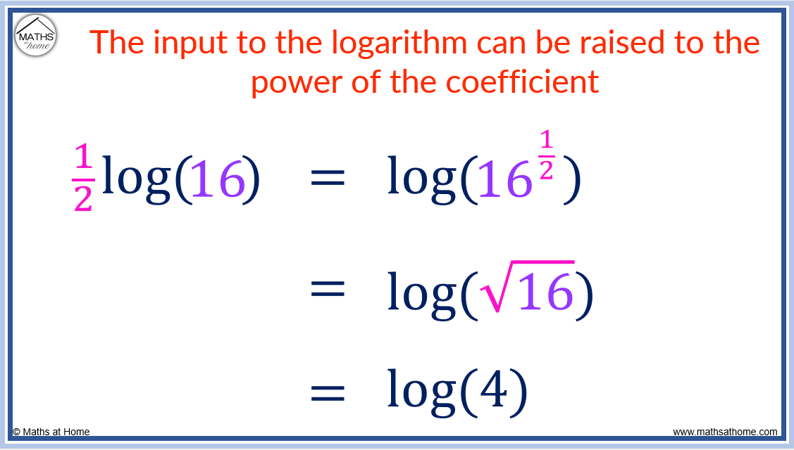 logarithm-laws-made-easy-a-complete-guide-with-examples-mathsathome