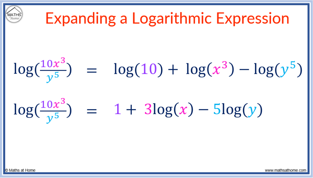 expanding a logarithmic expression