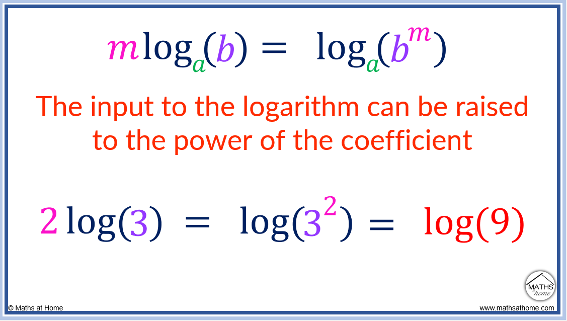 logarithm-laws-made-easy-a-complete-guide-with-examples-mathsathome