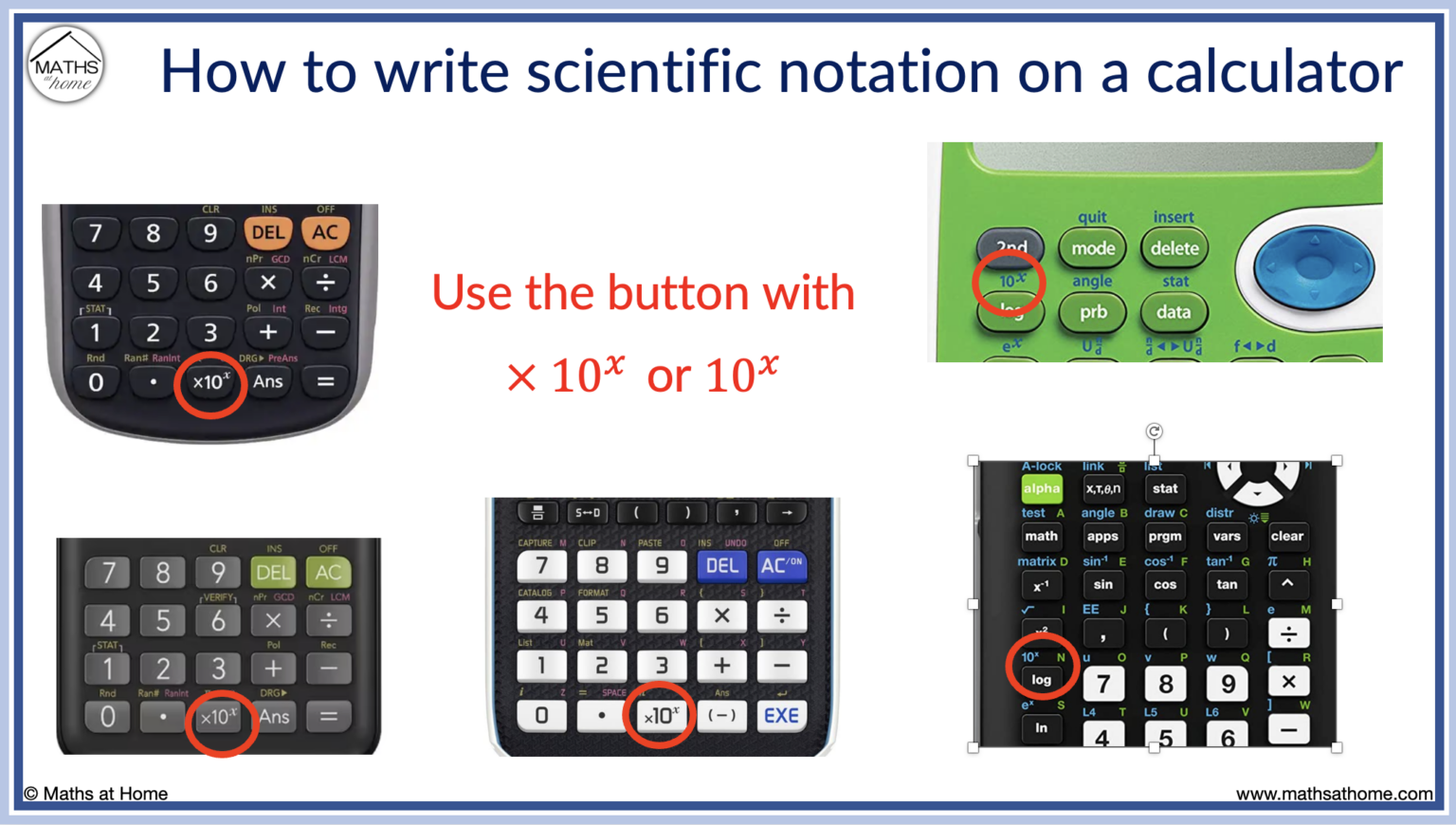 A Complete Guide to Scientific Notation (Standard Form)