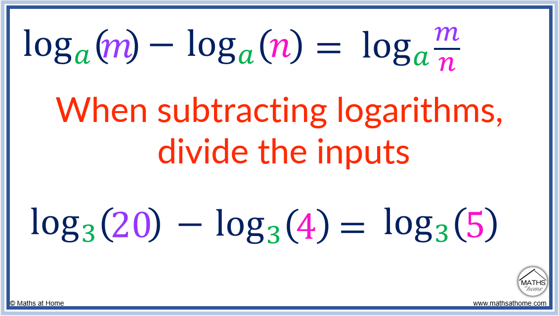 Logarithm Laws Made Easy: A Complete Guide With Examples – Mathsathome.com