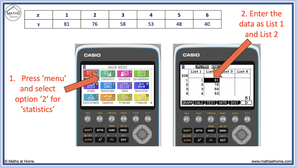 how to make a residual plot on a casio calculator step 1